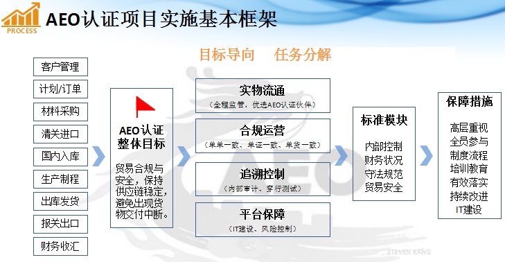 微信图片_20221209165935.png