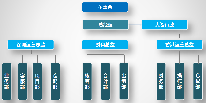 90f6d5b7ed4611ff38d8ddf161304f7b.png
