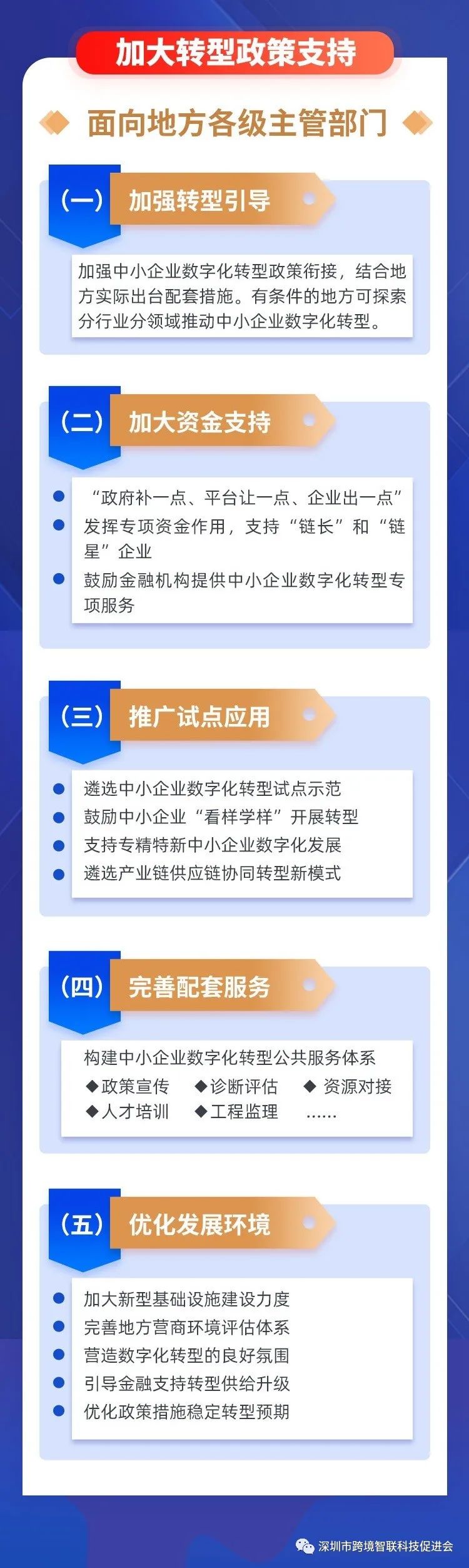 微信图片_20221205114521.jpg