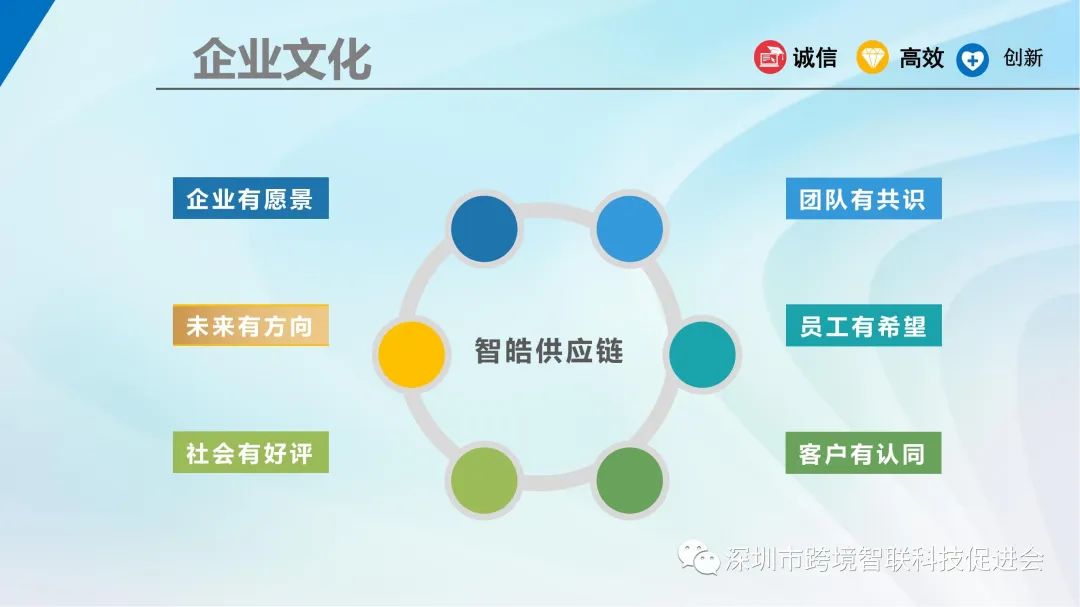 微信图片_20221208170126.jpg